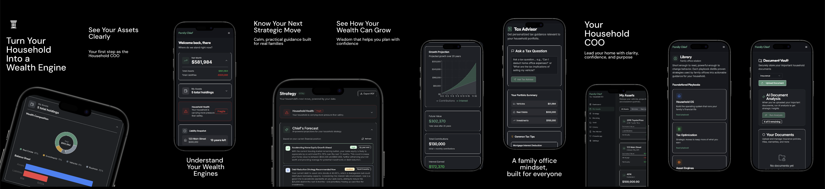 Family Chief - Turn your household into a wealth engine
